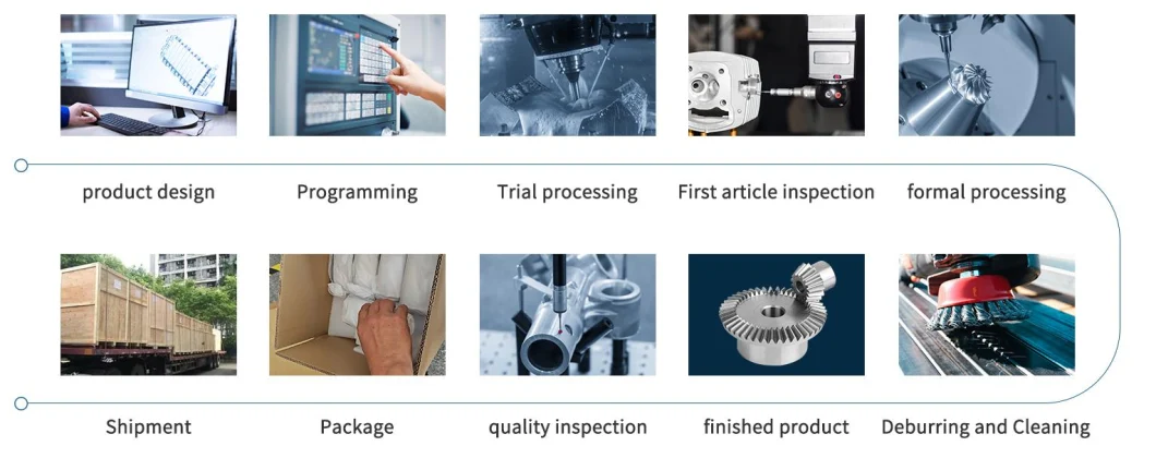 High Temperature Graphite Supply Raw Model Graphite Carbon Screw Nuts Extruded Thermal Heat Exchanger Furnace Heating Parts